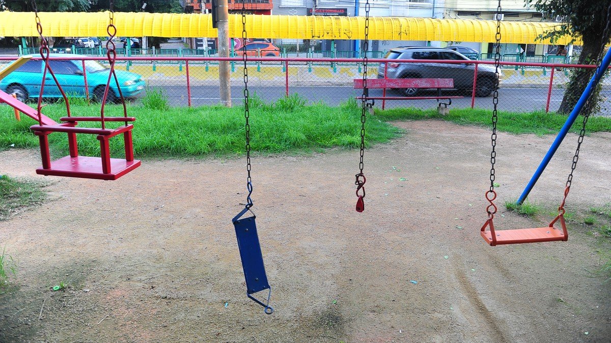 Vandalismo faz prefeitura gastar cerca de R$ 3 milhões com reparos em parques e praças