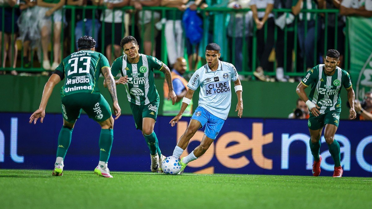 Grêmio: filme repetido pelo terceiro ano consecutivo no Brasileirão