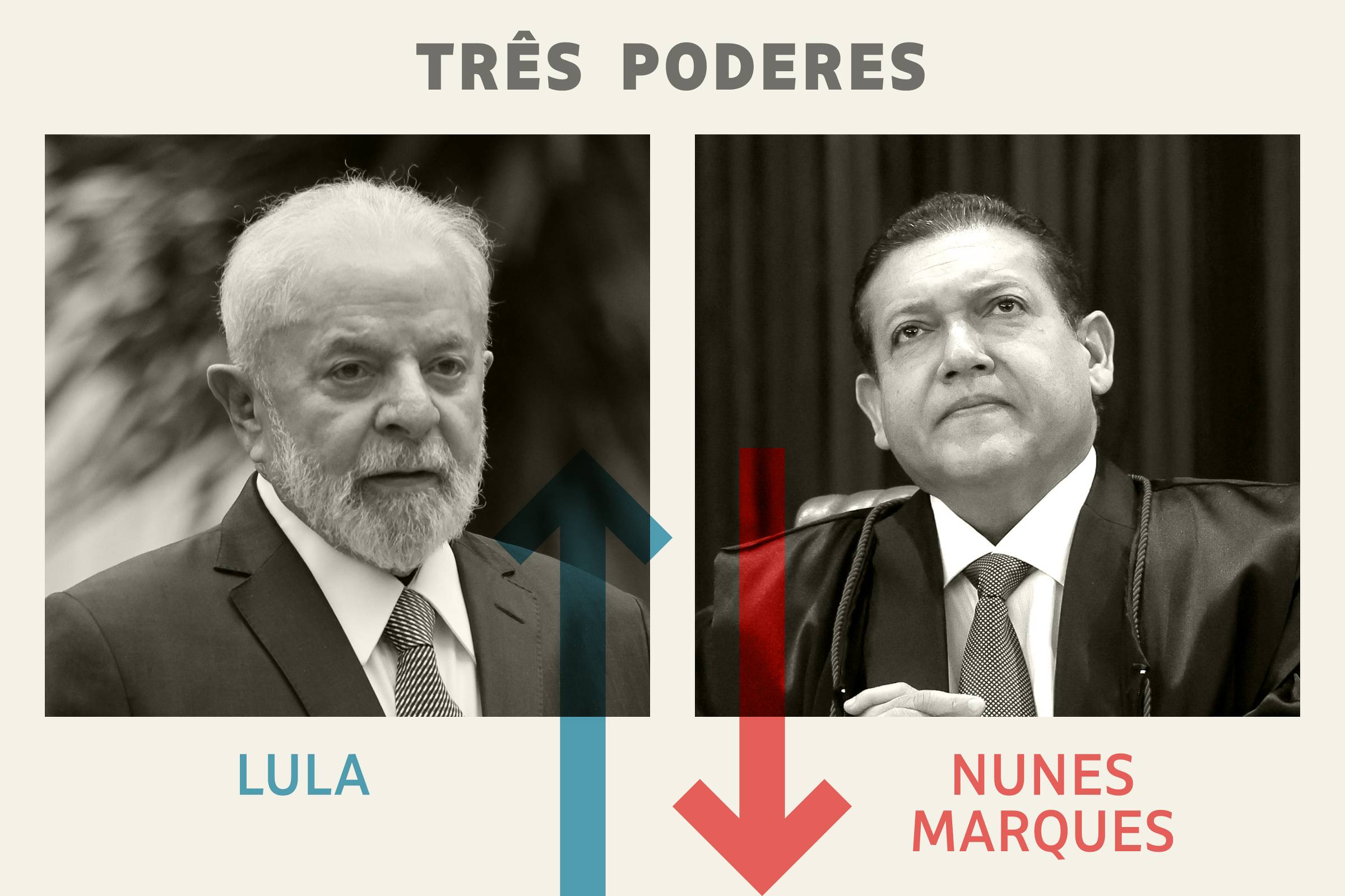Três poderes: Lula é o vencedor da semana; Nunes Marques, o perdedor