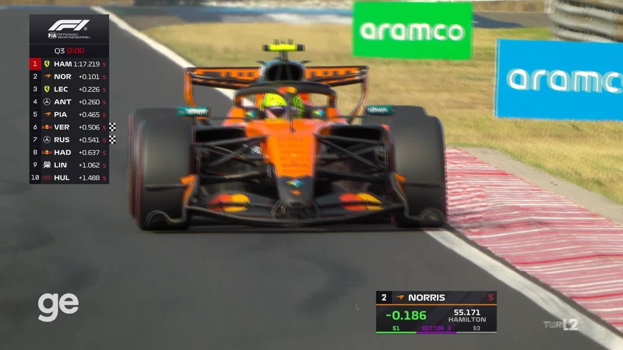 F1 anuncia retorno do GP da Malásia ainda na temporada 2026