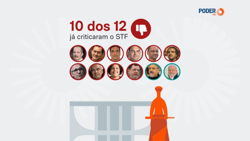 Pré-candidatos à Presidência se manifestam contra decisões do STF em reunião de imprensa.