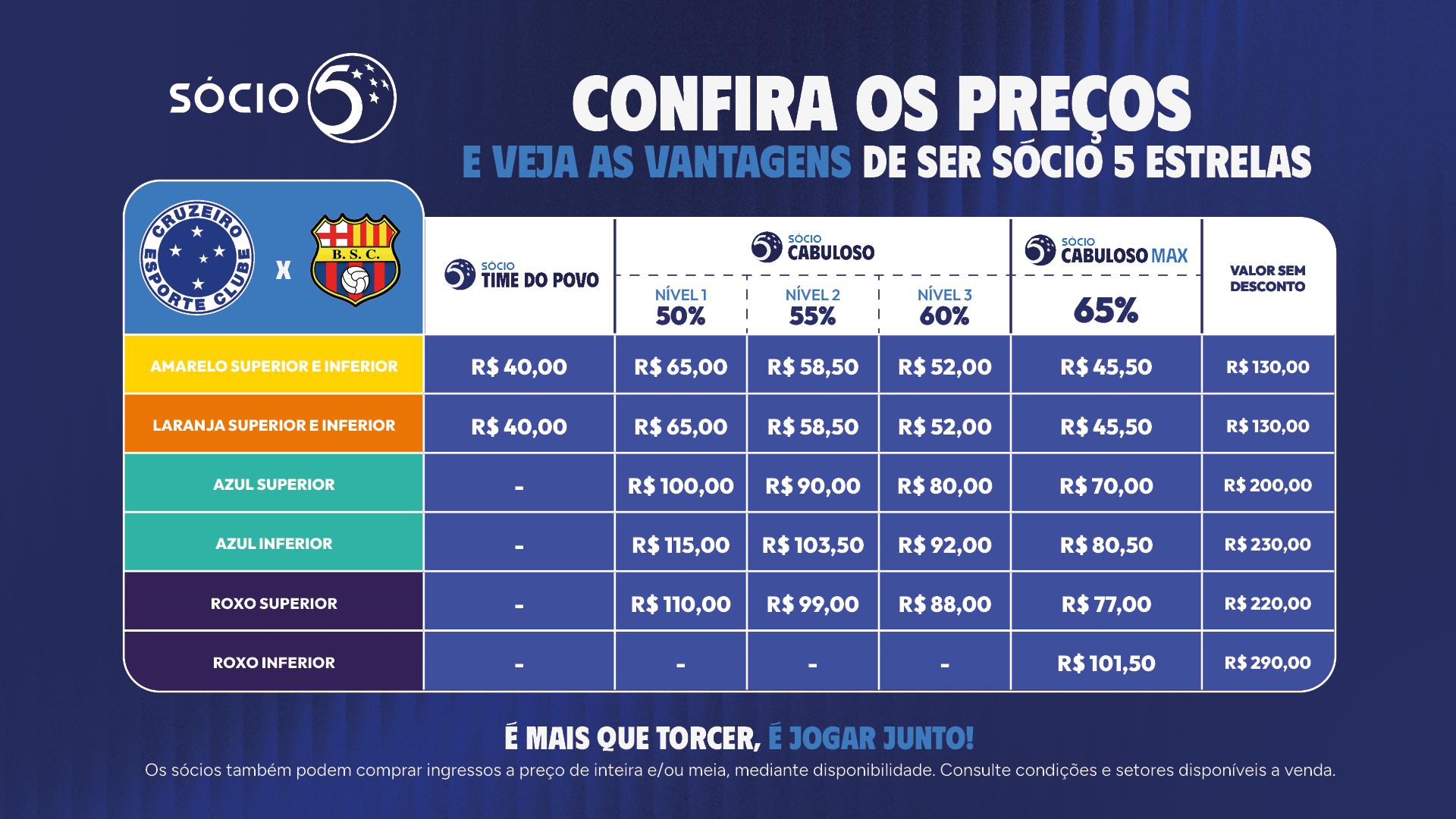 Cruzeiro vende ingressos para carimbar vaga às oitavas da Libertadores com promoção.