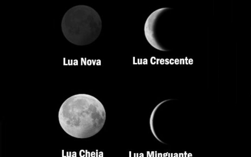 Imagem de uma imagem da fase atual da Lua.